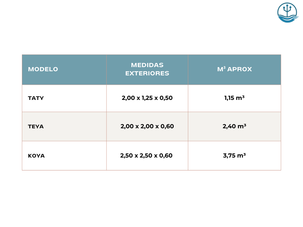 PISCINA DESMONTABLE NEMO IASO