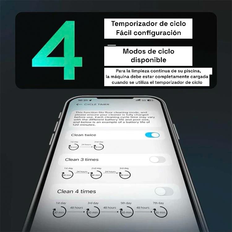 ROBOT LIMPIAFONDO E-TRON i30